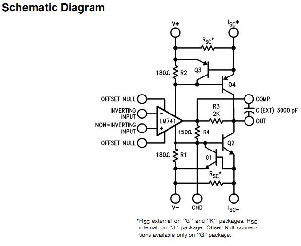 LH0021K/883 schematic diagram
