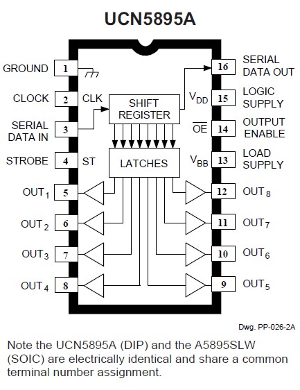 UCN5895A pin diagram