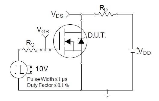 IRFF130 Switching Time Test Circuit