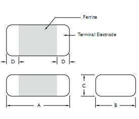 CL201212T- package dimensions