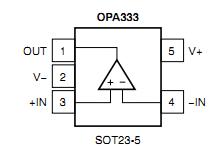 OPA2333AIDGKRG4 pin configuration