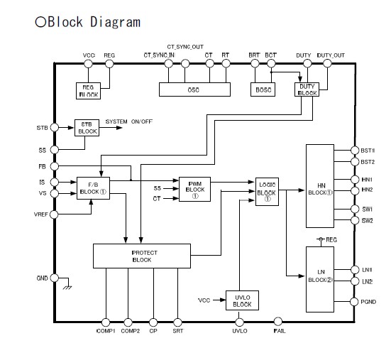 BD9897FS Block Diagram