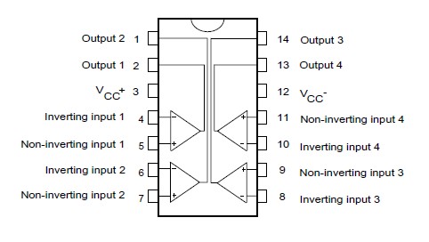 LM2901 pin connections