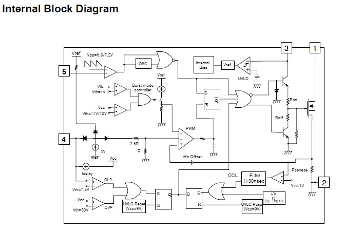 FS6S1565RBYDTU Internal Block Diagram