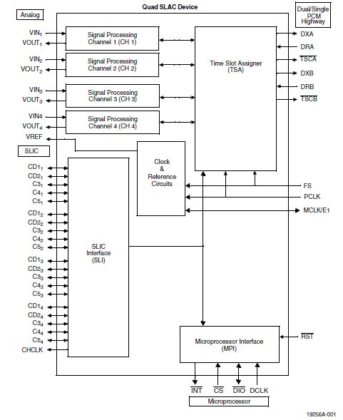 AM79Q021JC diagram