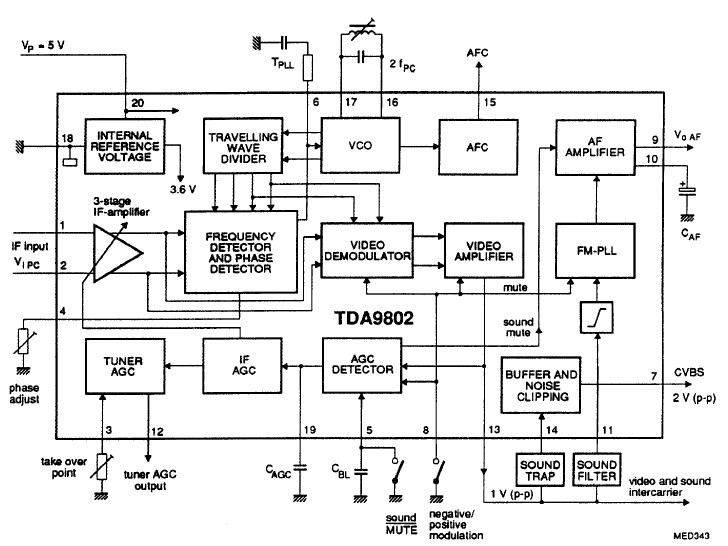 TDA9802 diagram