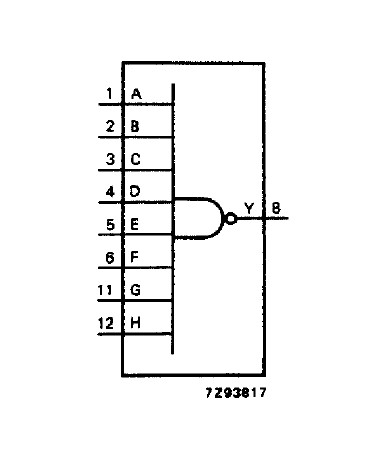 74HC30N Logic symbol