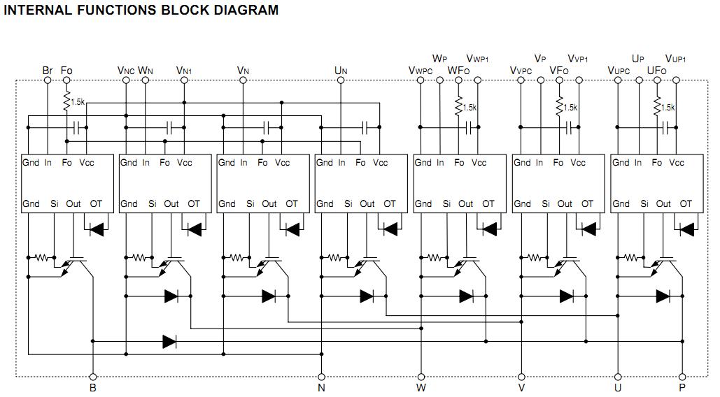PM150RLA120 internal functional block diagram