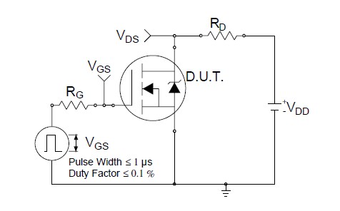 IRF3710 Switching Time Test Circuit