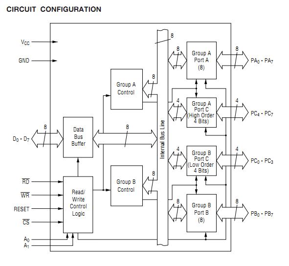 M82C55A-2V circuit configuration