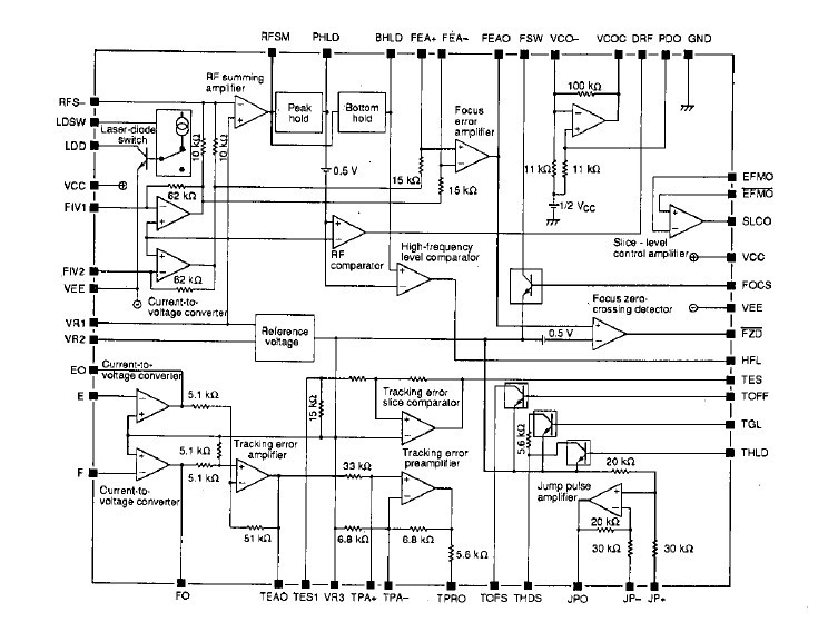 LA9200N Original supply, US $ 1.2-1.5 , [SANYO] Sanyo Semicon Device ...