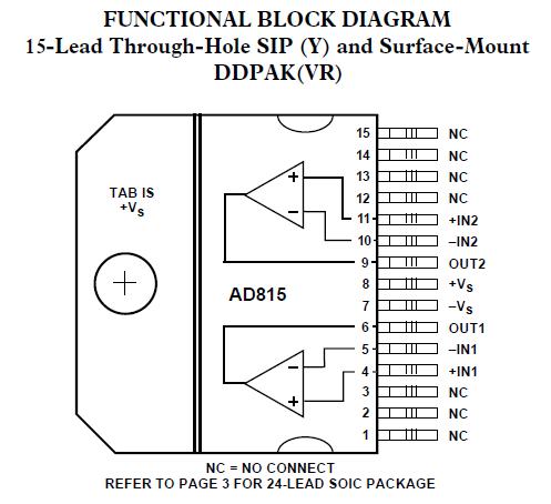 5-HIGH-OUTPUT-DIFFERENTIAL-DRIVERS-AD815ARB-24-24-Lead-Thermally-Enhanced-SOIC 