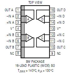 LT1125CSW package/order information