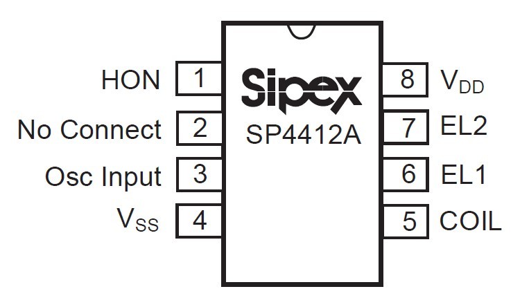 SP4412CN Block Diagram