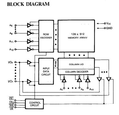 HY6264ALLJ-10 block diagram