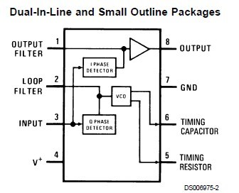 LM567CN Connection Diagrams