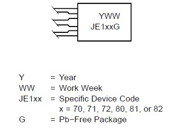 MJE180 marking diagram