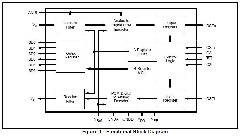 MT8967AS block diagram