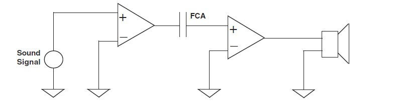 FCA1210C105M-G2 typical application