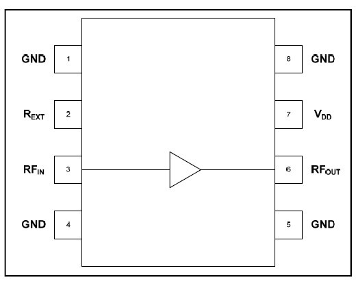MAAL-008091-TR3000 Functional Block Diagram