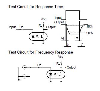 LTV-356T block diagram