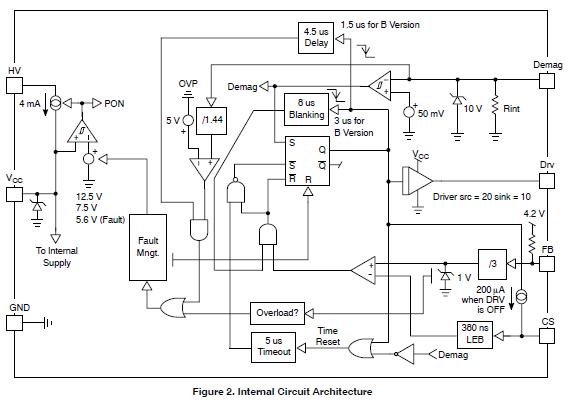 1377P internal circuit architecture