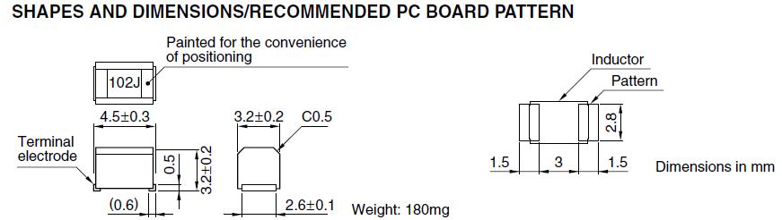 NL453232T-3R9J-PF shapes and dimensions