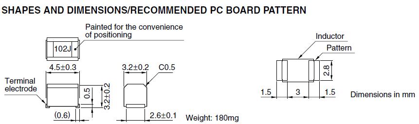 NL453232T-220J-PF shapes and dimensions