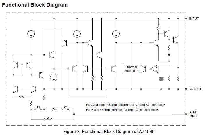 AZ1085S block diagram