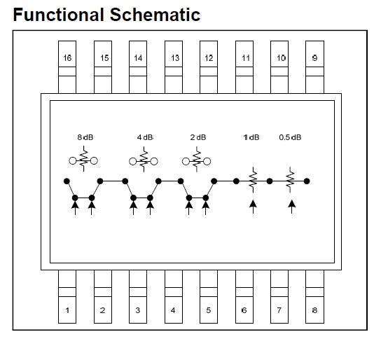 AT-280TR Functional Schematic