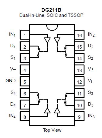 DG212BDY pin configuration