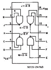 CD4011BE functional diagram