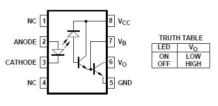 HCPL-0701 Functional Diagram