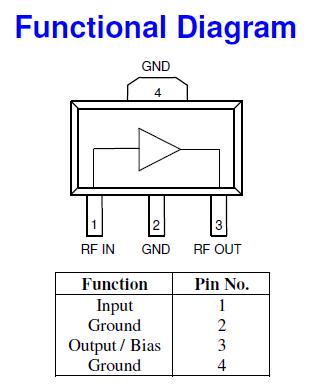 AH101-G Functional Diagram