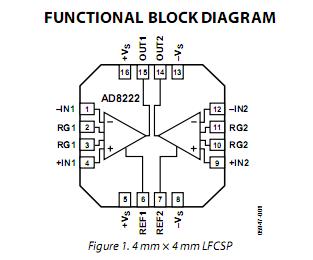 AD8222ACPZ block diagram