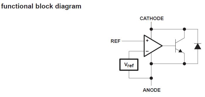 431AC functional block diagram