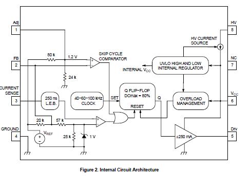 203D6 Internal Circuit Architecture