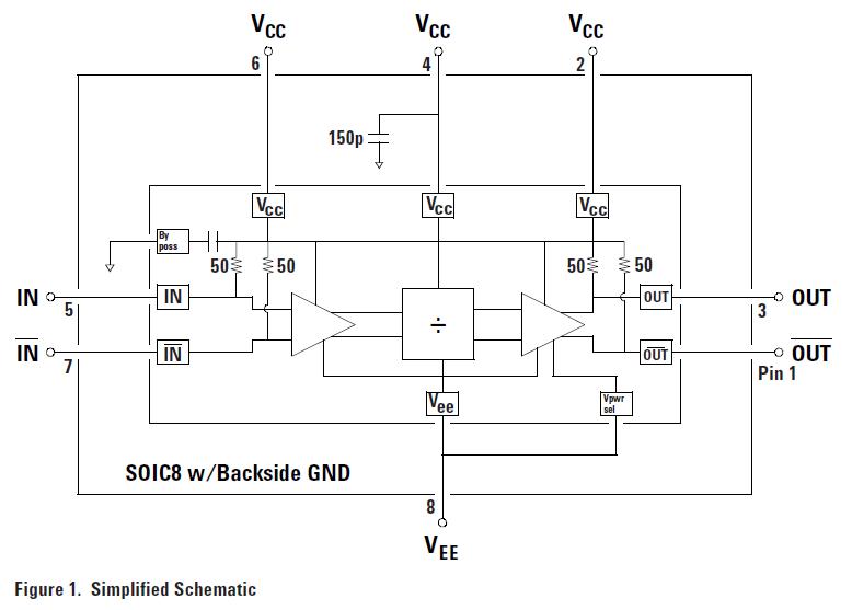 HMMC3122 Simplified Schematic