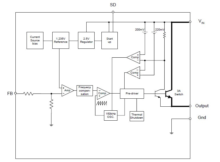 AP1501-50 block diagram