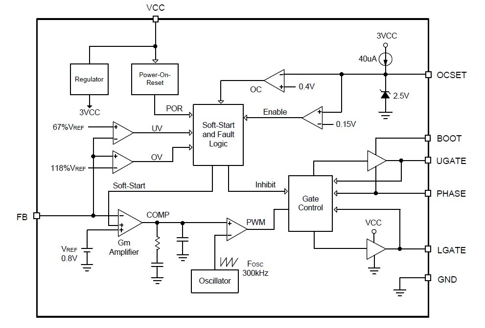 APW7120 block diagram