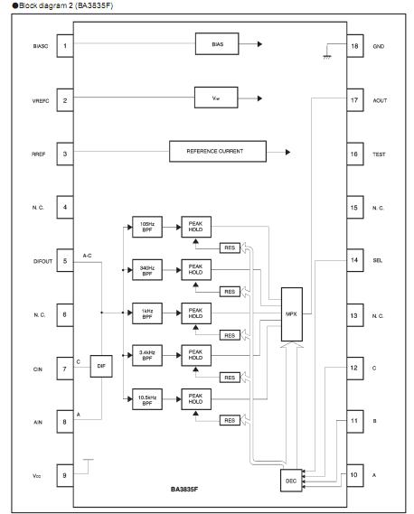 BA3835F block diagram
