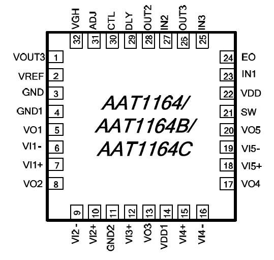 AAT1164C pin configuration