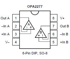 OPA2277PA pin configuration