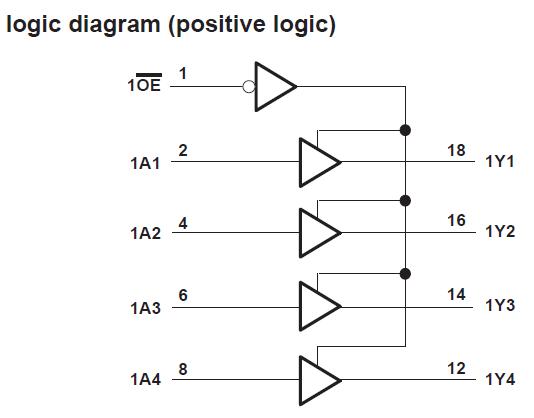 8409601RA logic diagram