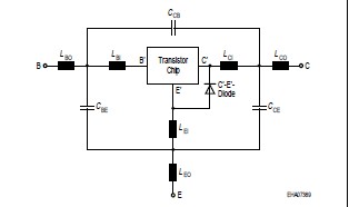 BFP405 block diagram