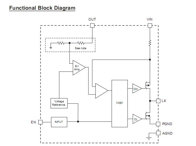 AAT1110IJS-0.6-T1 block diagram