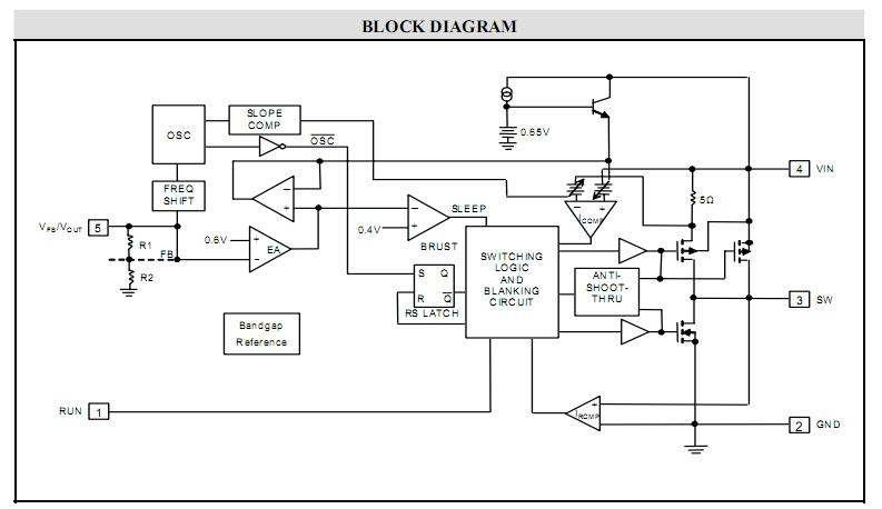 AMC3100DBFT block diagram