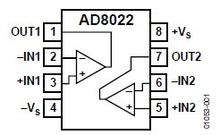 AD8022ARZ-REEL7 FUNCTIONAL BLOCK DIAGRAM