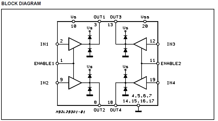 L293D block diagram