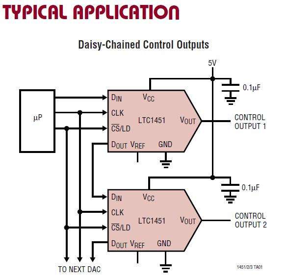 LTC1451IS8 typical application